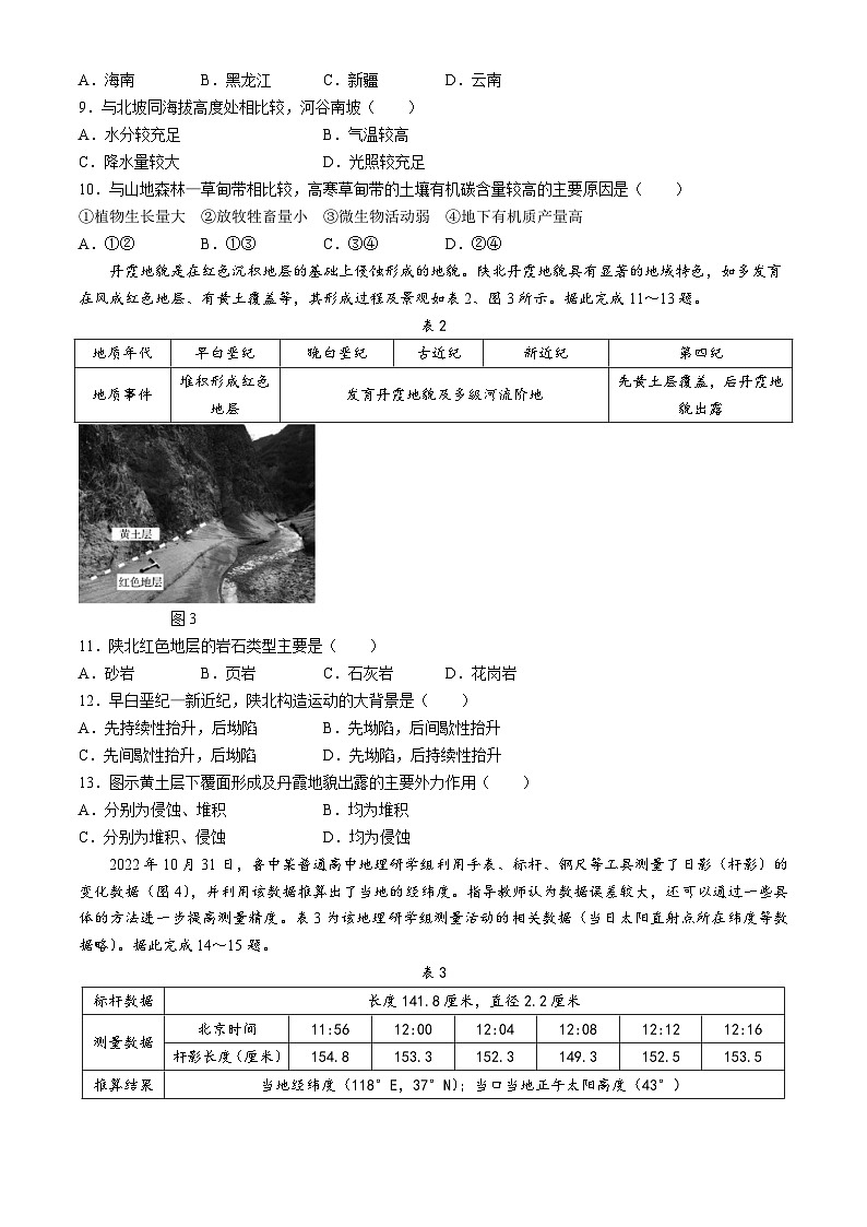 2024届山东省淄博市高三下学期5月仿真试题（三模）地理试题03