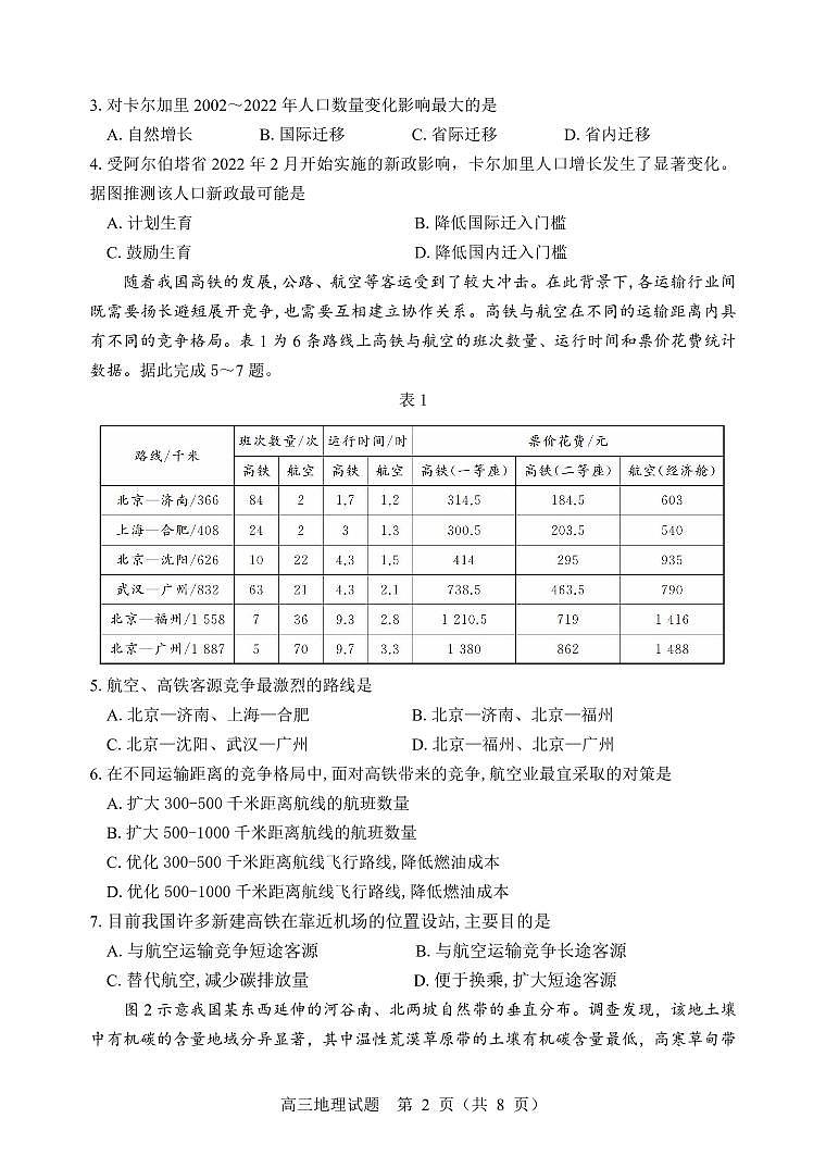 山东省淄博市2024年届高三年级下学期5月仿真试题地理试题02