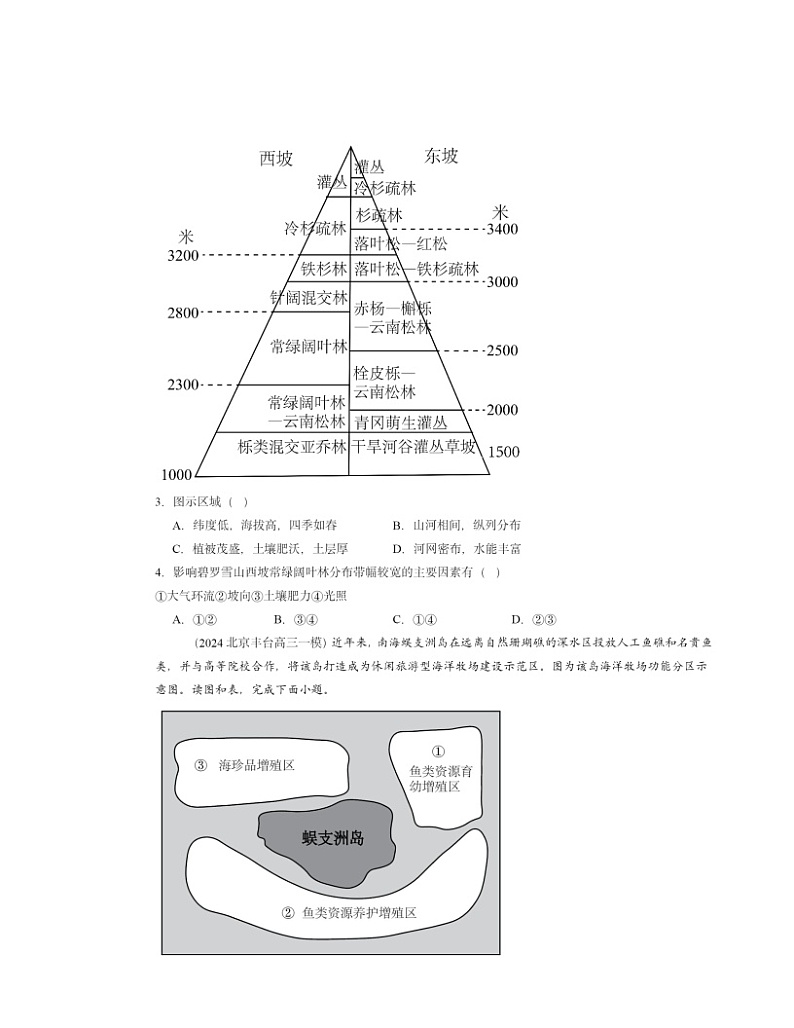 2024北京高三一模地理试题分类汇编：自然环境的整体异性与差异性章节综合02