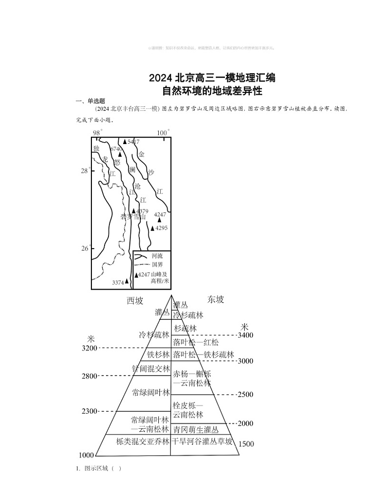 2024北京高三一模地理试题分类汇编：自然环境的地域差异性01