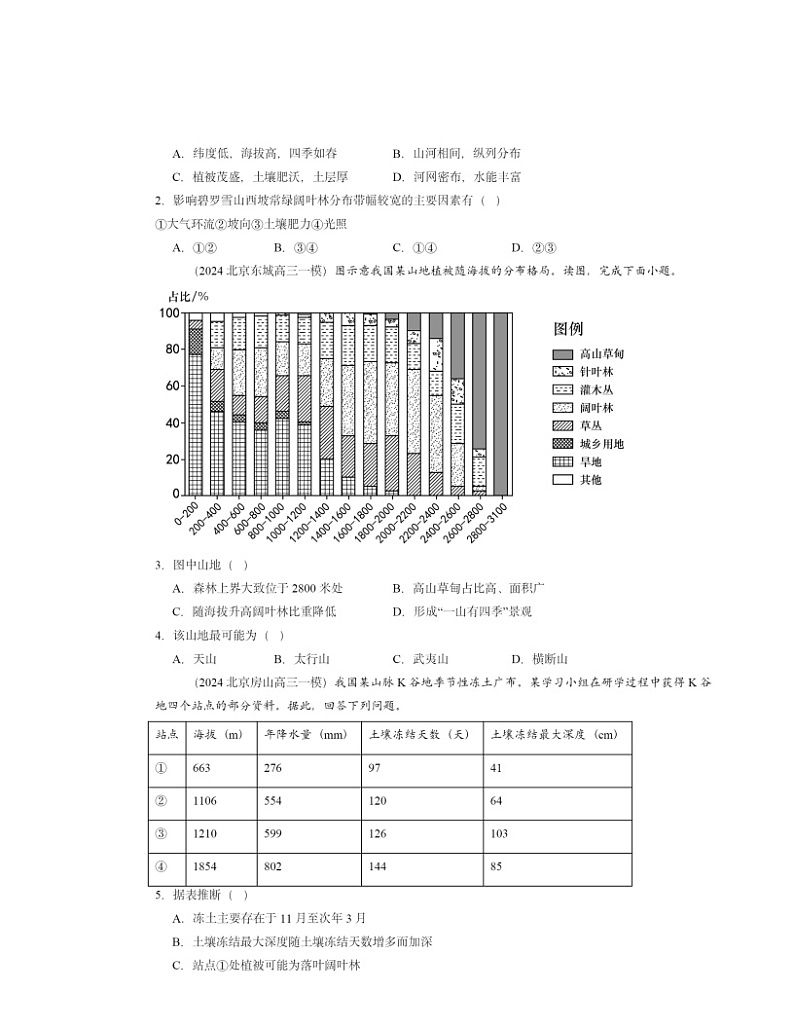 2024北京高三一模地理试题分类汇编：自然环境的地域差异性02