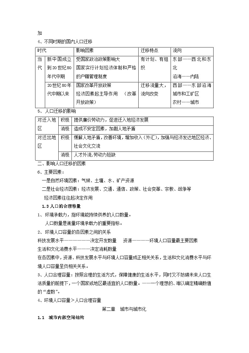 高中地理学业水平合格性考试必修二知识点总结(会考)02