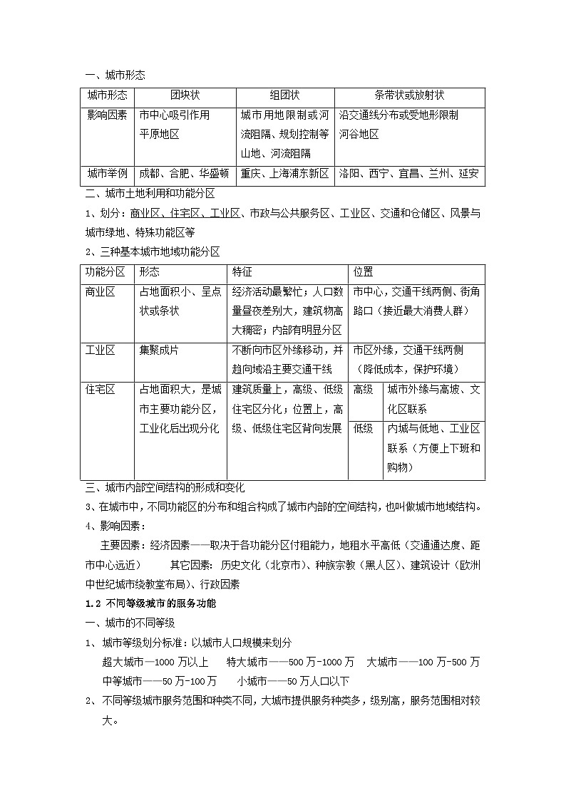 高中地理学业水平合格性考试必修二知识点总结(会考)03