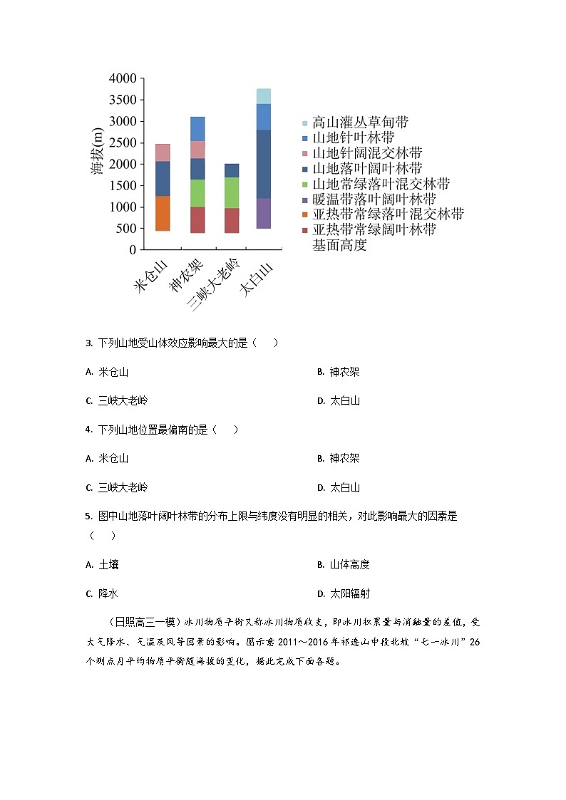 高三一模模拟试题汇编 专题5（2）（林线与雪线）第2页