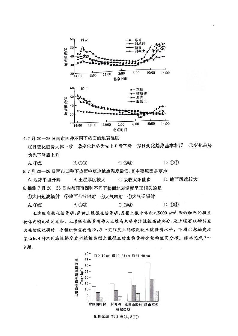 2024届湖南省衡阳市祁东县高三下学期三模联考地理试题02