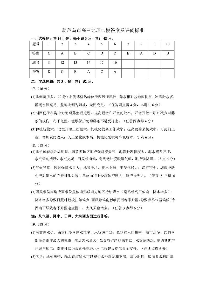 2024阳泉高三下学期第三次模拟测试地理含答案01