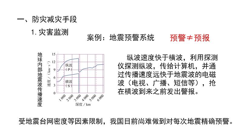 人教版（2019）必修一 第六章第三节 防灾减灾课件08