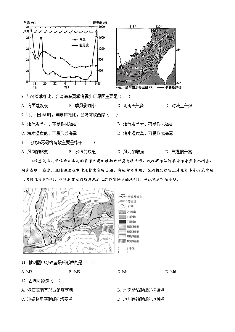 湖南省长沙市雅礼中学2024届高三下学期热身训练地理试题无答案第3页