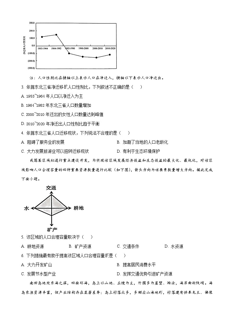 云南省昆明市云南师范大学附属中学2023-2024学年高一下学期5月月考地理试题（学生版+教师版）02