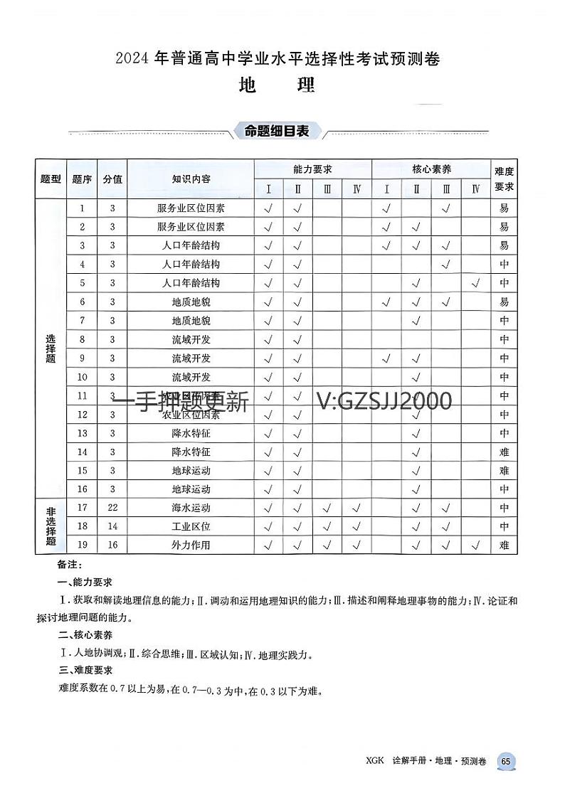 预测卷地理答案第1页