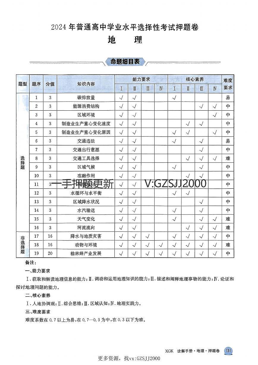 押题卷地理答案第1页