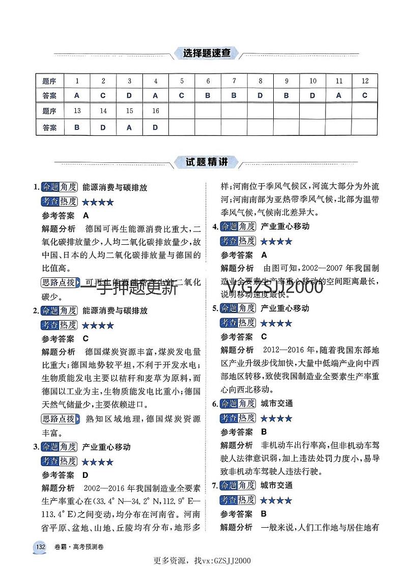 2024年普通高中学业水平选择性考试地理押题卷及参考答案02