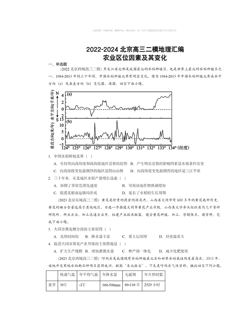 2022～2024北京高三二模地理试题分类汇编：农业区位因素及其变化01