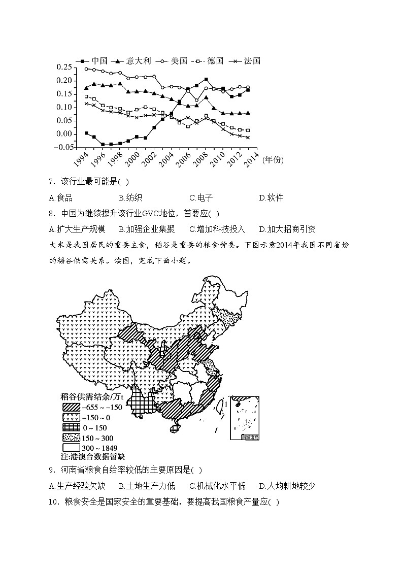 广东省高州市2024届高三下学期适应性考试（三模）地理试卷(含答案)03