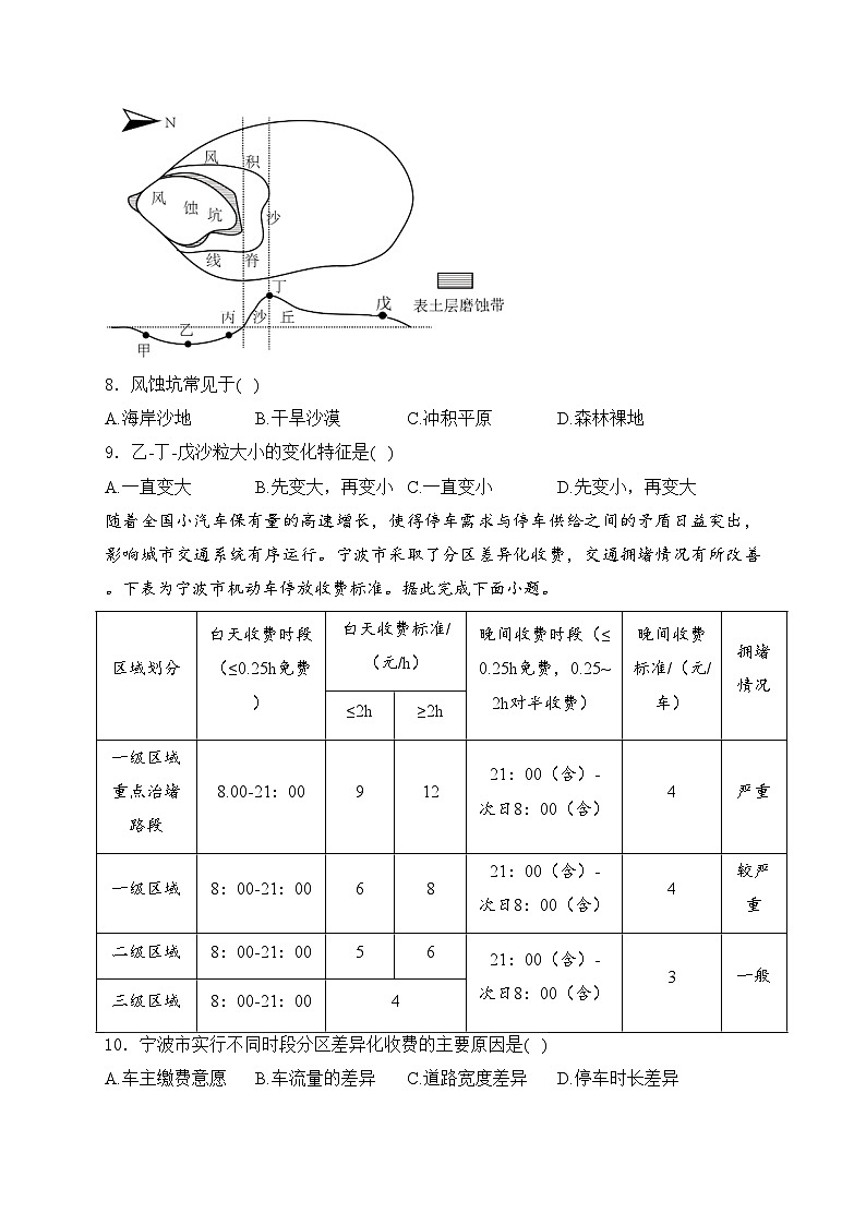 辽宁省葫芦岛市2024届高三下学期第二次模拟考试地理试卷(含答案)03