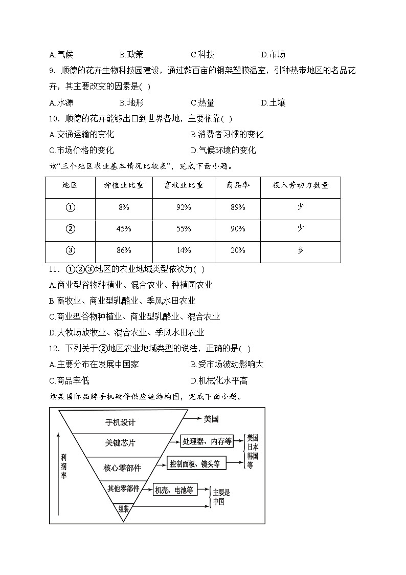 奈曼旗实验中学2023-2024学年高一下学期期中考试地理试卷(含答案)第3页