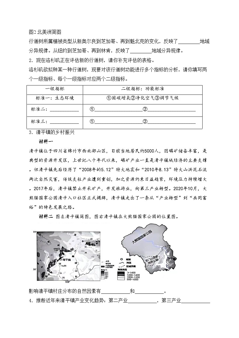 （网络参考版）2024年普通高中学业水平等级性考试地理试卷 上海卷(含答案)02