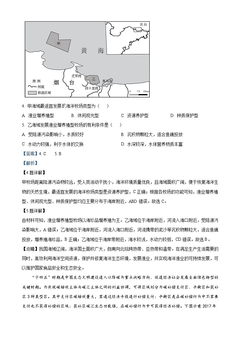 精品解析：山东省济宁市2022-2023学年高二下学期期末地理试题（原卷版+解析版）03