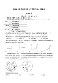 2024届高考真题福建卷地理试题及答案