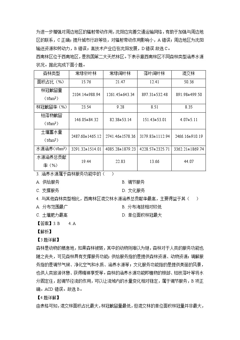 地理：安徽省皖东县中联盟2023-2024学年高二下学期5月月考试题（解析版）第2页