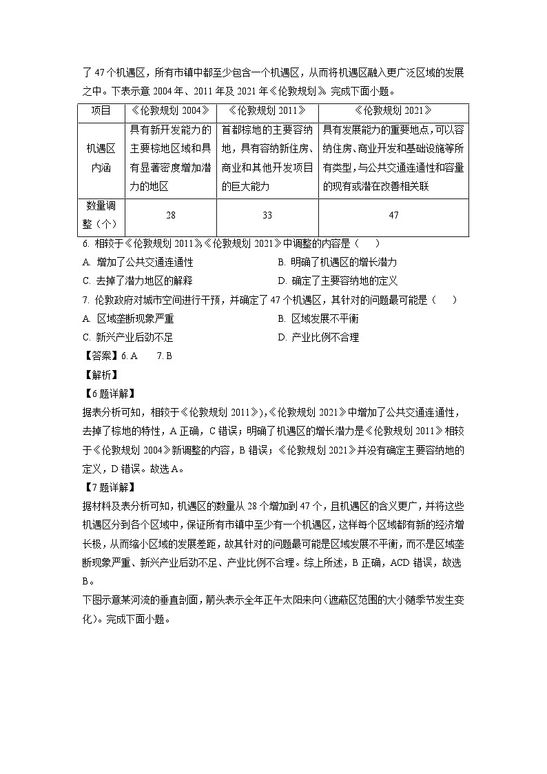 地理：辽宁省朝阳市朝阳县部分学校2022-2023学年高二下学期期末试题（解析版）03