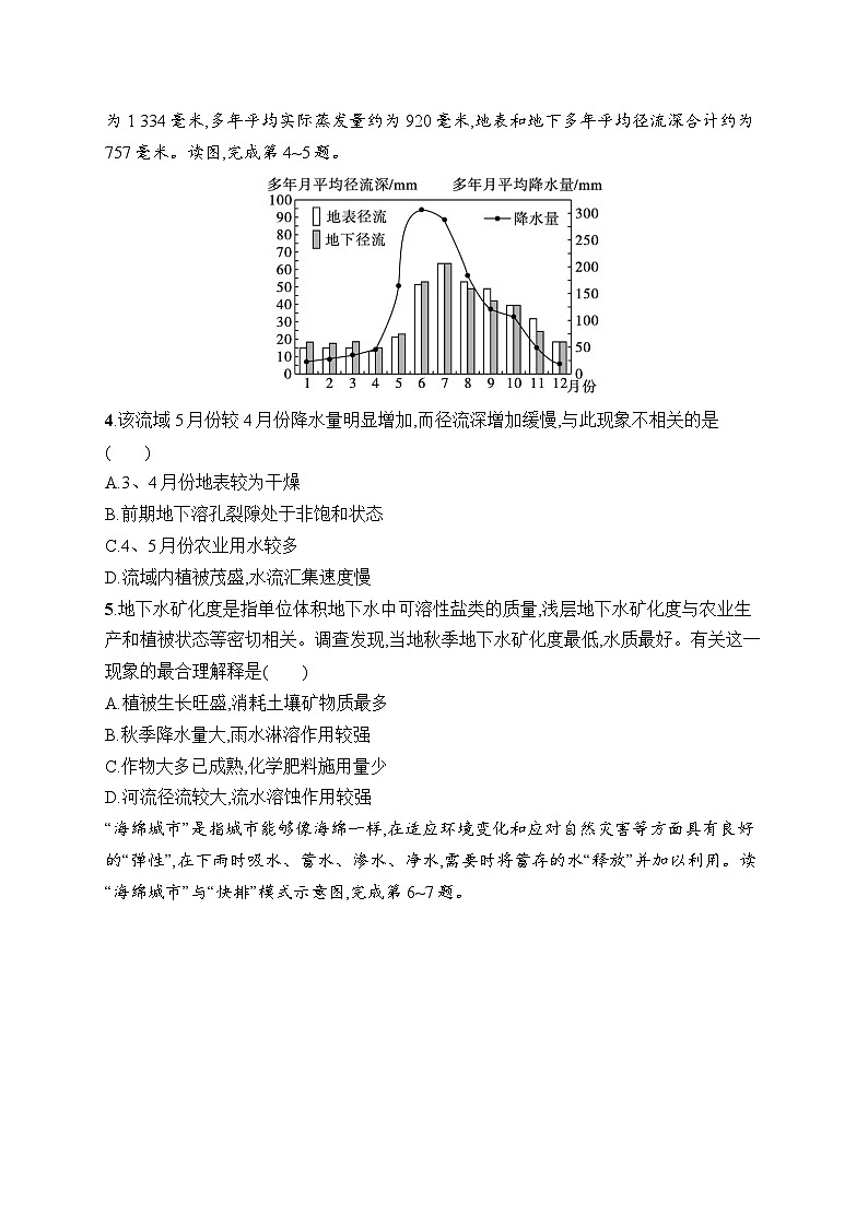 2025届人教新高考高三地理一轮复习专题突破练4水循环原理的应用（Word版附解析）第2页