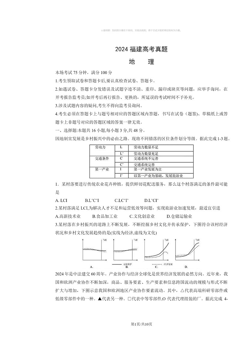 2024福建高考真题地理试卷及答案01