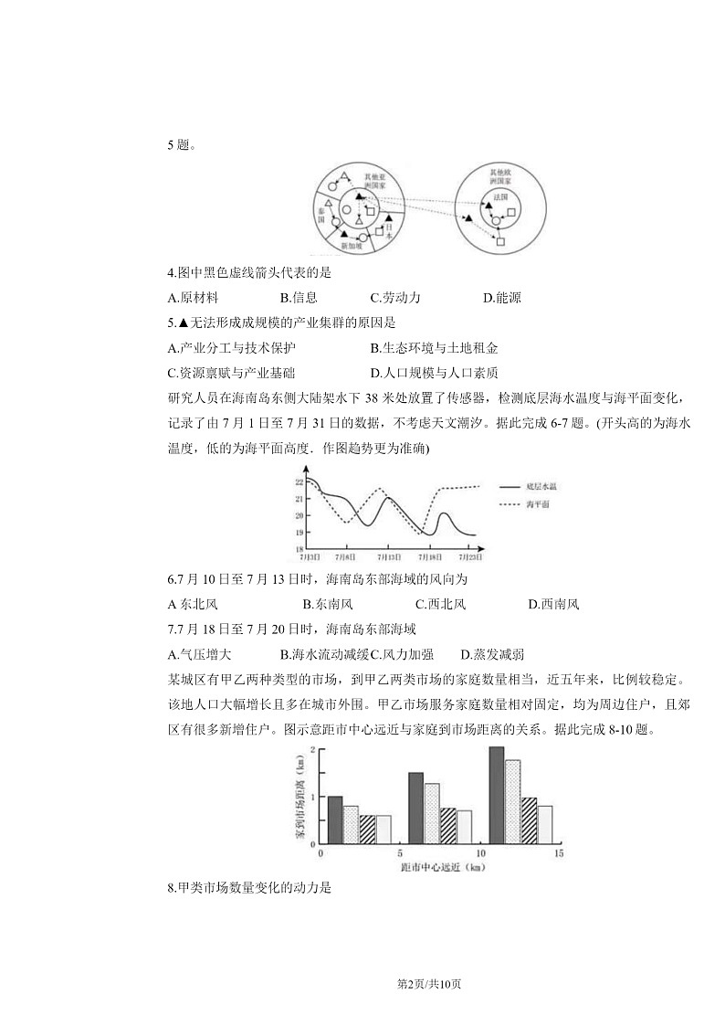 2024福建高考真题地理试卷及答案02