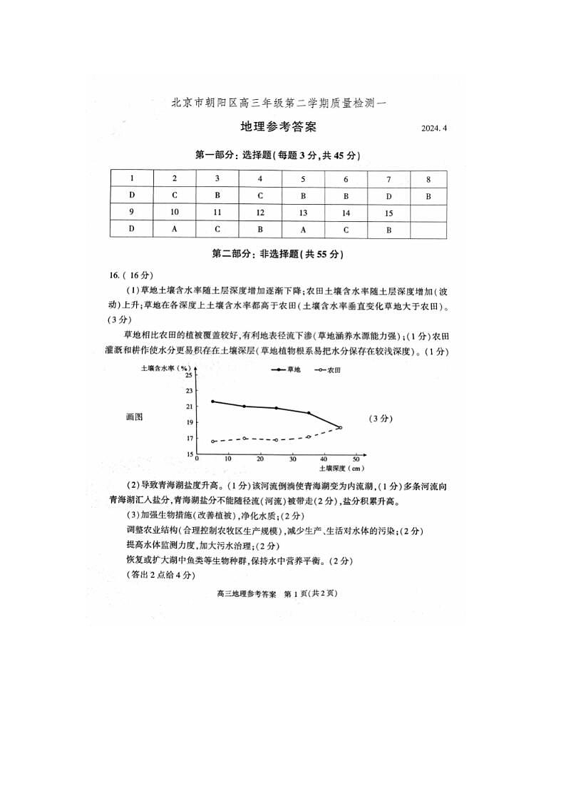 2024届北京朝阳高三一模地理试题答案第1页