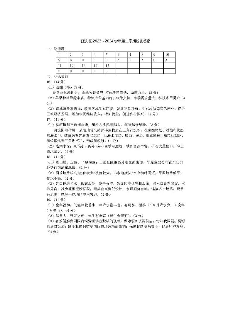 2024届北京延庆高三一模地理试题01