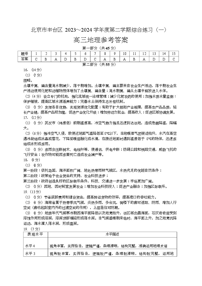 2024届北京丰台高三一模地理试题答案第1页