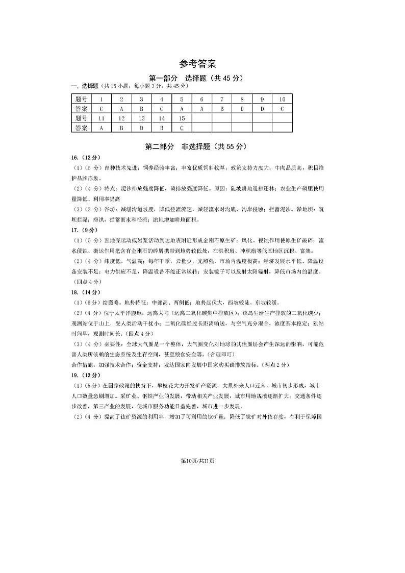 2024届北京房山高三一模地理试题01