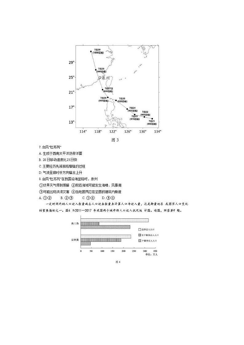 2024届北京房山高三一模地理试题03