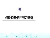 中图版高中地理选择性必修3第1章第2节自然资源与人类活动的关系课件