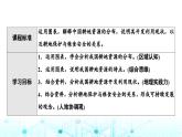中图版高中地理选择性必修3第2章第1节中国耕地资源与粮食安全课件