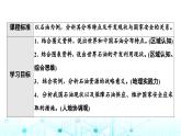 中图版高中地理选择性必修3第2章第2节石油资源及战略意义课件