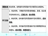 中图版高中地理选择性必修3第2章第3节海洋空间资源与国家安全课件