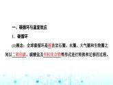 中图版高中地理选择性必修3第3章第1节碳排放与碳减排课件