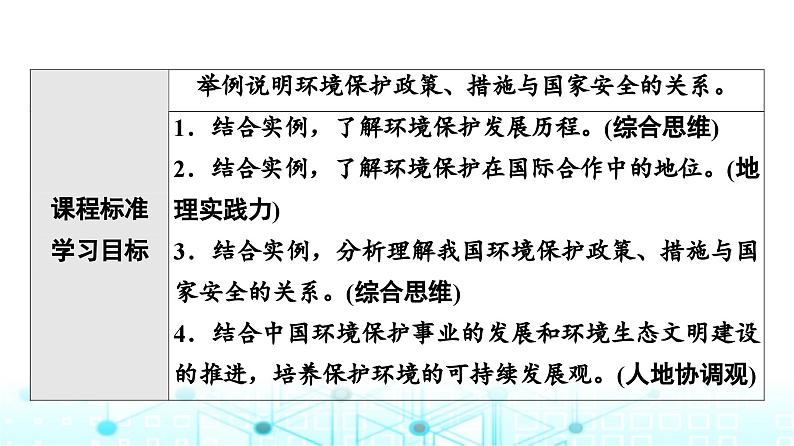 中图版高中地理选择性必修3第3章第4节环境保护与国家安全课件02