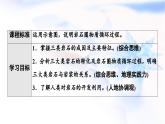中图版高中地理选择性必修1第2章第2节岩石圈的物质组成及循环课件