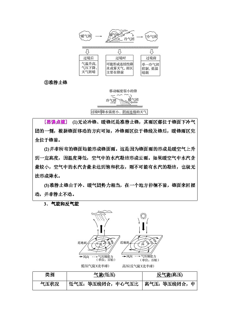中图版高中地理选择性必修1第3章第1节常见天气现象及成因学案02