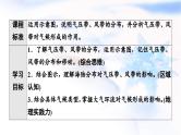 中图版高中地理选择性必修1第3章第2节气压带、风带对气候的影响课件