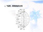 中图版高中地理选择性必修1第3章第2节气压带、风带对气候的影响课件