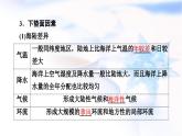 中图版高中地理选择性必修1第3章第3节气候的形成及其对自然地理景观的影响课件