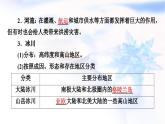 中图版高中地理选择性必修1第4章第1节陆地水体及其关系课件