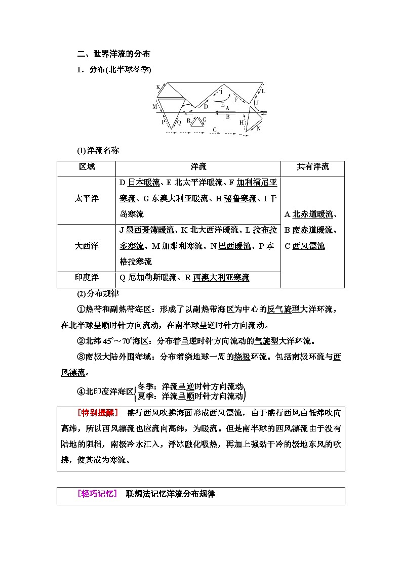 中图版高中地理选择性必修1第4章第2节世界洋流的分布与影响学案02