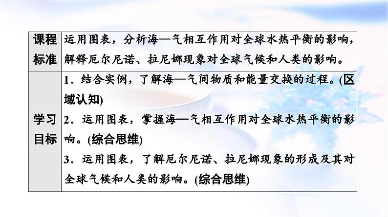 中图版高中地理选择性必修1第4章第3节海—气相互作用及其影响课件02