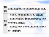 中图版高中地理选择性必修1第5章第2节自然地理环境的地域分异规律课件