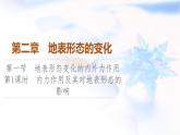 中图版高中地理选择性必修1第2章第1节第1课时内力作用及其对地表形态的影响课件