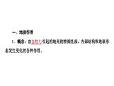 中图版高中地理选择性必修1第2章第1节第1课时内力作用及其对地表形态的影响课件